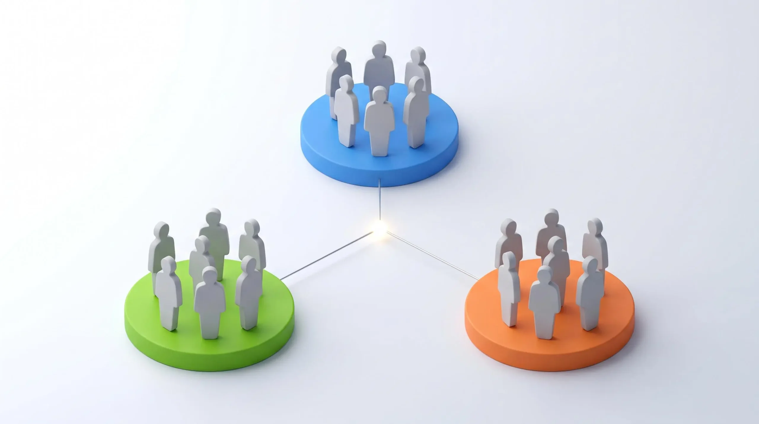Illustration 3D isométrique montrant trois groupes de silhouettes humaines stylisées épurées positionnées sur des podiums circulaires bleu, vert et orange, connectés par des lignes fines à un point lumineux central symbolisant la segmentation et le ciblage précis des audiences